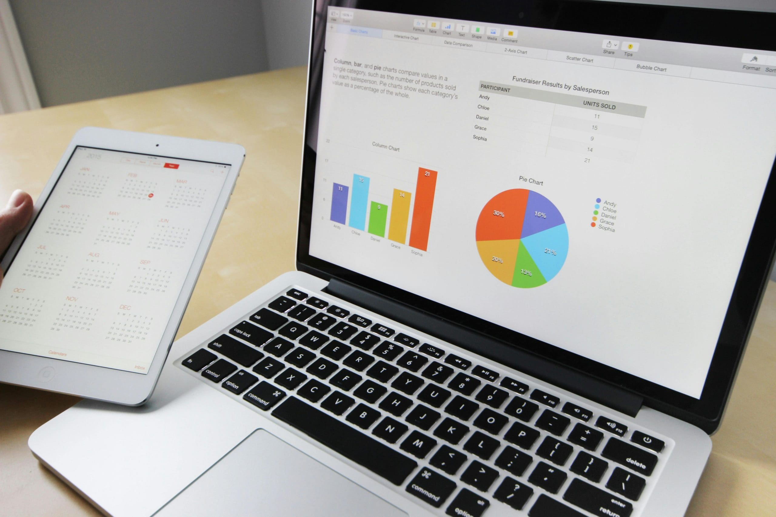 Analytics & Statistics